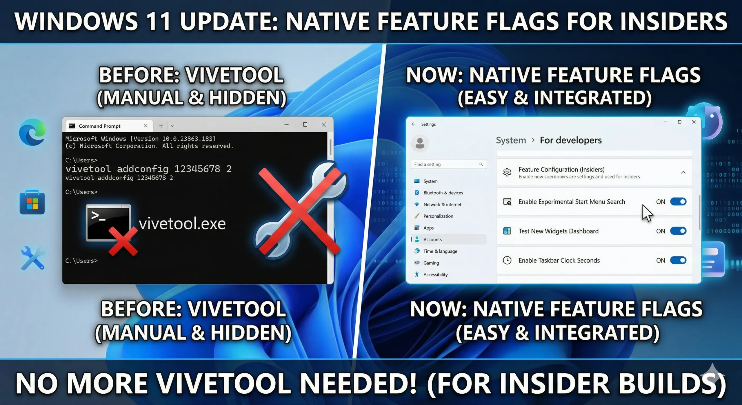 Native Feature Flags in Windows 11 No More Need for ViveTool – A Major Update for Insider Builds